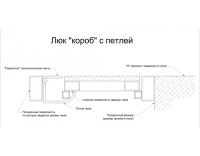 Так выглядит напольный люк АМО 1600пх700 