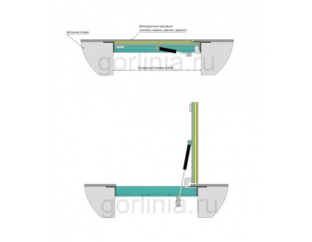 Напольный люк Стелс 600*1200п конструкция
