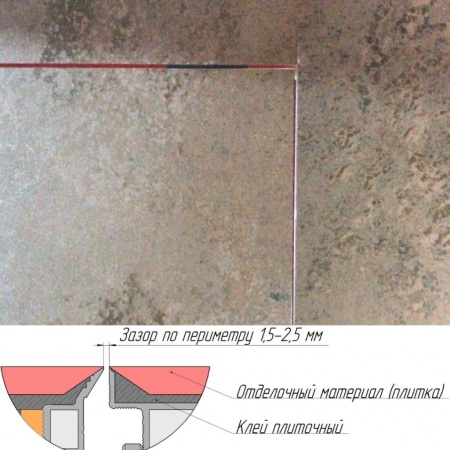 Техно под плитку противопожарный 800*1900п